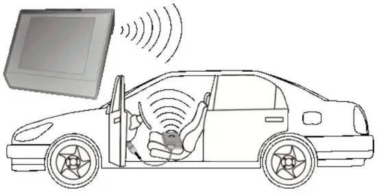 HELLA GUTMANN Mega Macs 66 Diagnostic Device - fig6