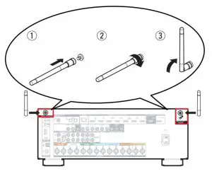 Connecting the external antennas