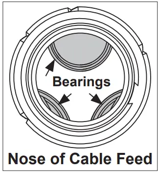 milwaukee MXF500 MX Fuel Sewer Drum Machine - Bearings