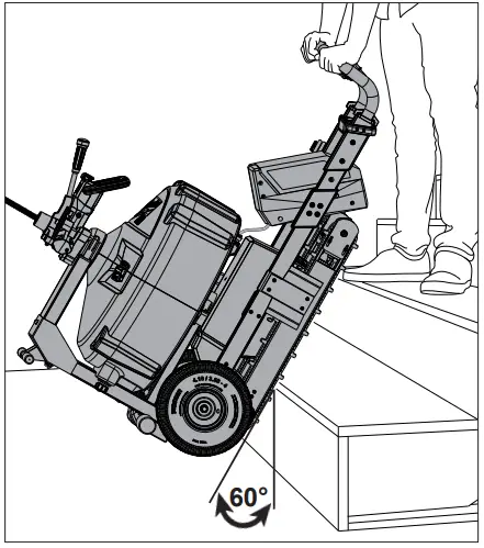 milwaukee MXF500 MX Fuel Sewer Drum Machine - fig 1