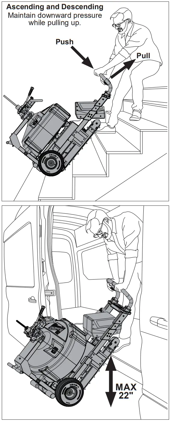 milwaukee MXF500 MX Fuel Sewer Drum Machine - fig 3