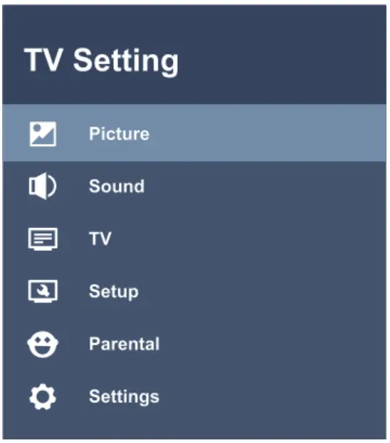 kogan TU9220 Series 9 58 Inch Smart HDR 4K LED TV - Buttons