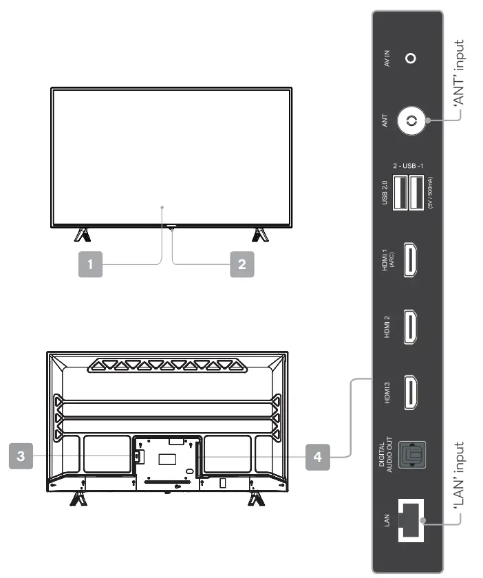 kogan TU9220 Series 9 58 Inch Smart HDR 4K LED TV - Output