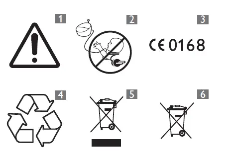 Important Safety Instructions