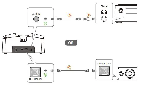 Avantree HT381 Wireless Hearing Enhancing System 10