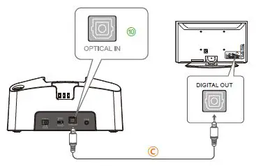Avantree HT381 Wireless Hearing Enhancing System 6
