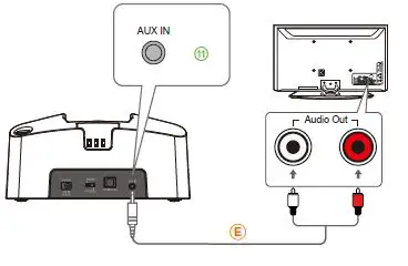 Avantree HT381 Wireless Hearing Enhancing System 8