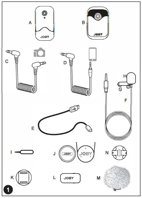 JOBY Wave Air Microphones 1