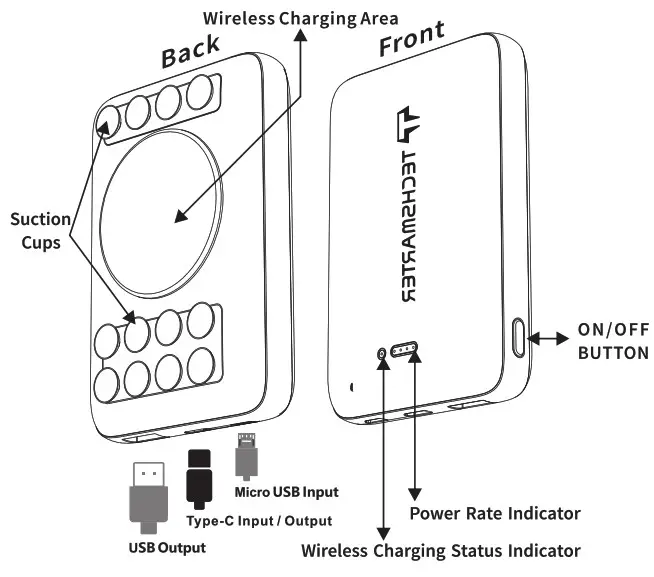 TECHSMARTER TSB7100 Wireless Power - overview