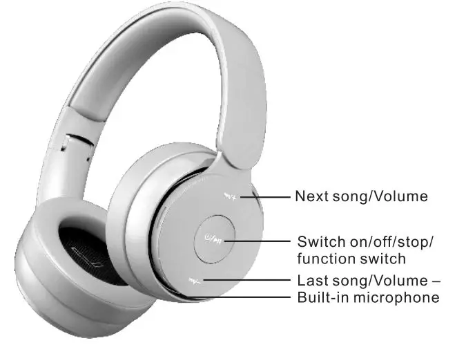 Shenzhen-Yunmeisheng-Technology-Trading-R8-Wireless-Headphones-fig1