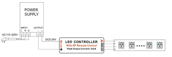 Taiyuanshijinyuanquxinxinfuzhuangdian NH369 Light Box-fig9