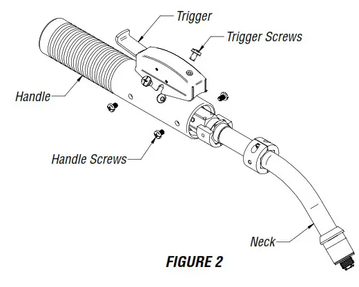 BERNARD 600 Amp W Gun Series MIG Guns - FIGURE 2