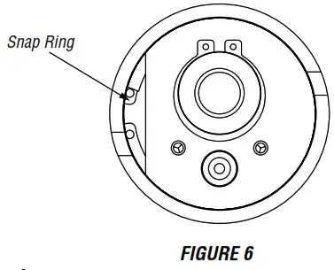 BERNARD 600 Amp W Gun Series MIG Guns - FIGURE 6
