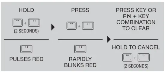 CORSAIR K65 RGB Mini Gaming Keyboard - fig 3