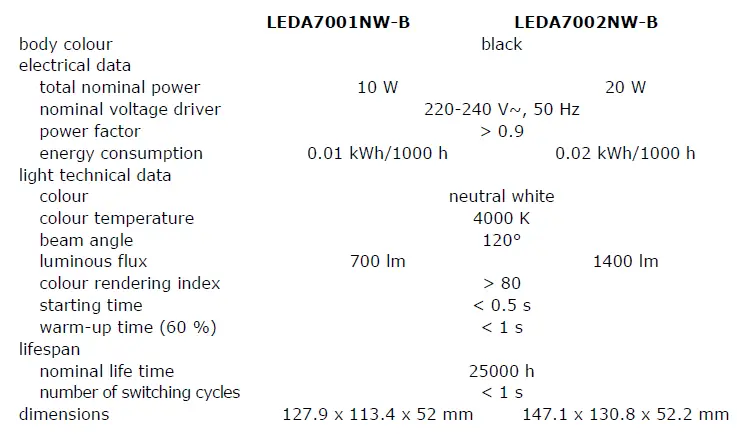 PEREL-LEDA7001NW-B-Outdoor-LED-Flood-Light-3