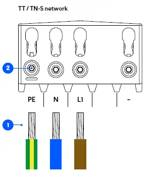 easee 10500B-One-Home-Charger-fig 7