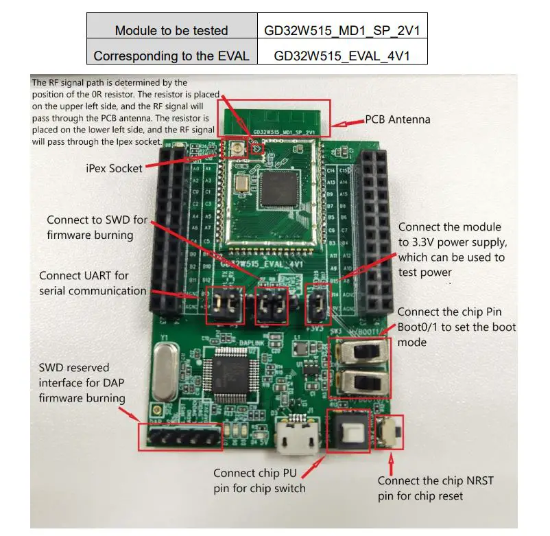 GigaDevice-GD32W515-MD1-Module-1