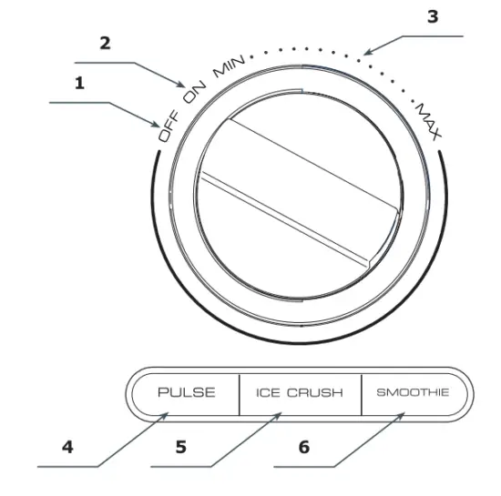 Amica BTM 5011 Sleeve Blender - overview1