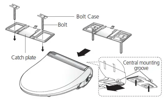 bio Bidet BB1700 Toilet Seat - Catch Plate