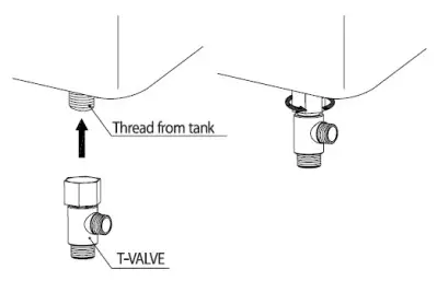bio Bidet BB1700 Toilet Seat - Connect
