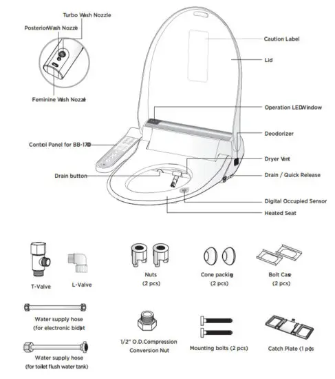 bio Bidet BB1700 Toilet Seat - MAIN UNIT & PARTS