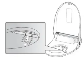 bio Bidet BB1700 Toilet Seat - Nozzle Shower