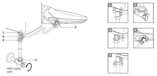 bio Bidet BB1700 Toilet Seat - Water Leaks