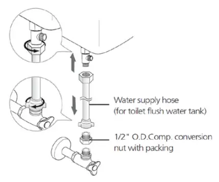 bio Bidet BB1700 Toilet Seat - Water Supply Hose