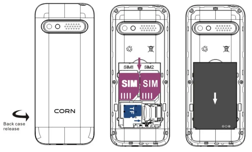 CORN RS20 Mobile Phone - fig