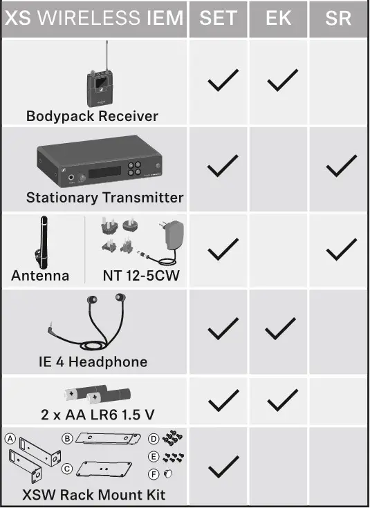 SENNHEISER XSW IEM EK XS Wireless In-Ear Monitoring System - In the box