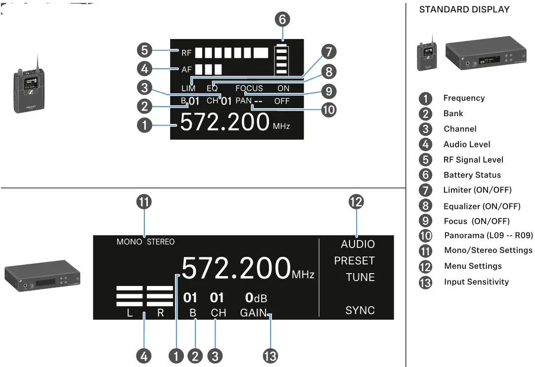 SENNHEISER XSW IEM EK XS Wireless In-Ear Monitoring System - Standard display