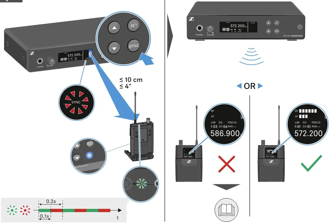 SENNHEISER XSW IEM EK XS Wireless In-Ear Monitoring System - Sync
