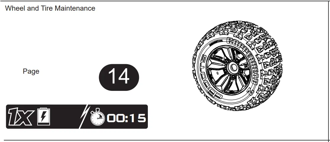 Maintenance Schedule