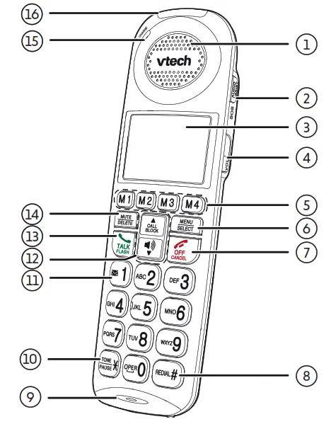 vtech Amplified Accessory Handset Big Buttons Display - overview