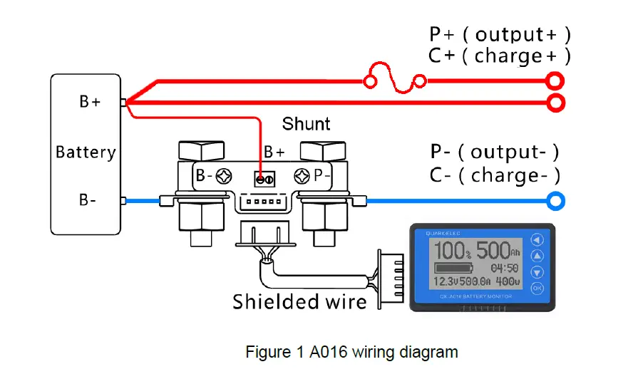 QUARK-ELEC QK-A016- Battery- Monitor- with- NMEA- 0183- Message- Output -1