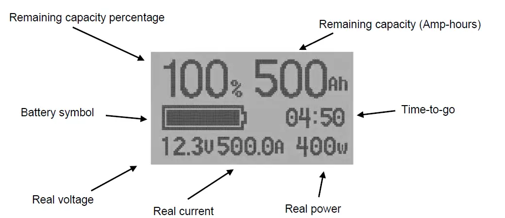 QUARK-ELEC QK-A016- Battery- Monitor- with- NMEA- 0183- Message- Output -3
