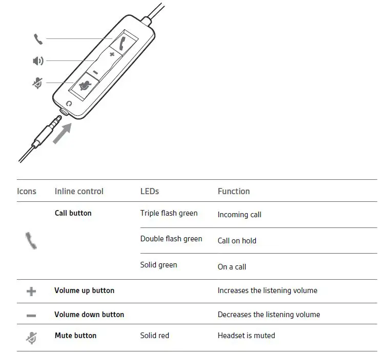 plantronics-Blackwire-5200-Series-Corded-USB-Headset-with-3.5-mm-Connection-1