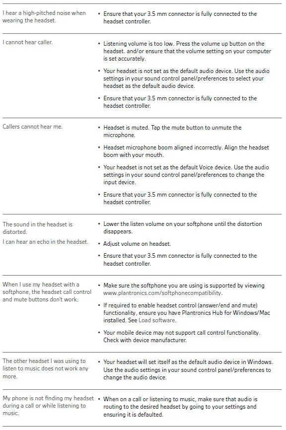 plantronics-Blackwire-5200-Series-Corded-USB-Headset-with-3.5-mm-Connection-7