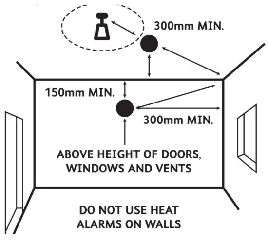 Firehawk FH700HIA Hearing Impaired System - corridor