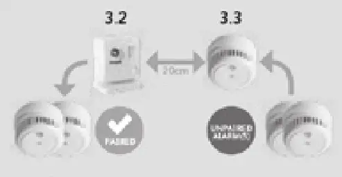 Firehawk FH700HIA Hearing Impaired System - fig4