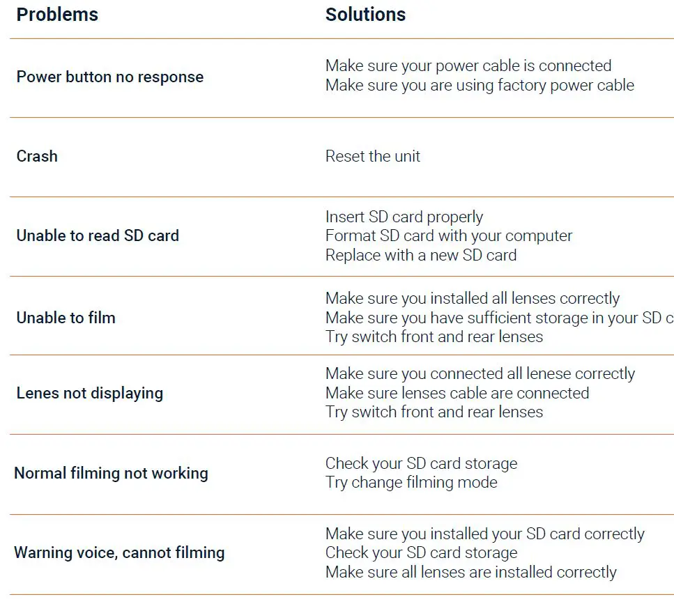ReXING-MTC1-Motorcycle-Dash-Cam-fig-24