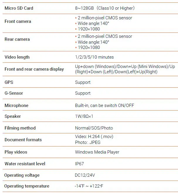 ReXING-MTC1-Motorcycle-Dash-Cam-fig-25