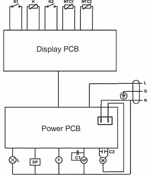 Haier HD90-A636-F Front Load Heat Tumble Dryers-FIG13