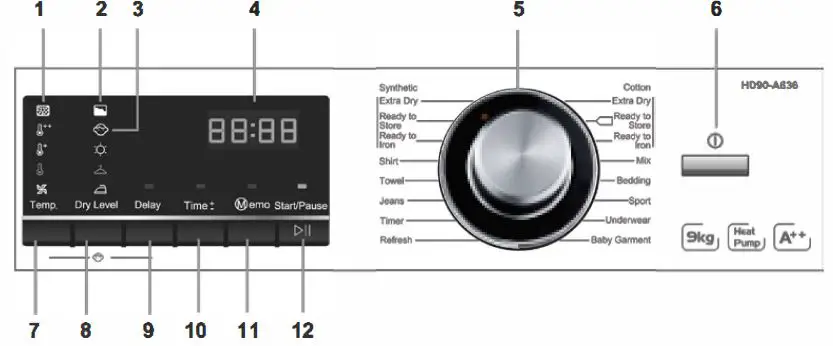 Haier HD90-A636-F Front Load Heat Tumble Dryers-FIG7