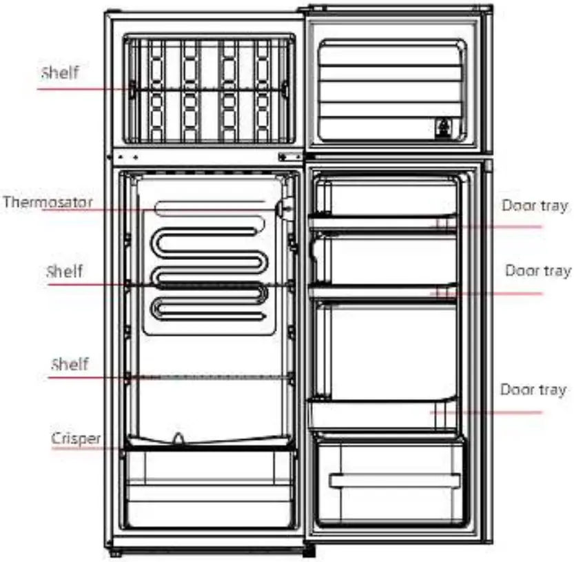 inventor DP1442S Double Door Refrigerator - Fig 5