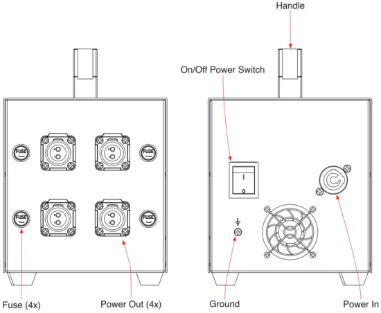 ADJ MDF2PSUX40 Power Supply - OVERVIEW