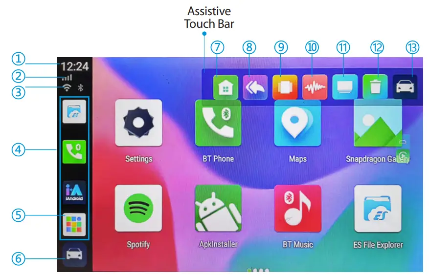 Guangzhou +iAndroid Link Smart iA Box- fig2