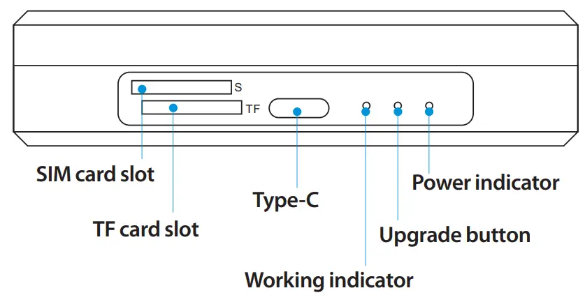 Guangzhou +iAndroid Link Smart iA Box- fig3