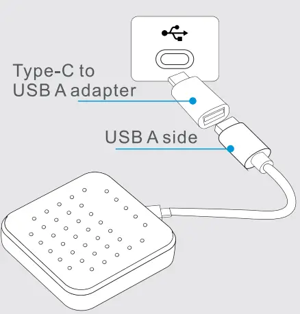 Guangzhou +iAndroid Link Smart iA Box- fig4