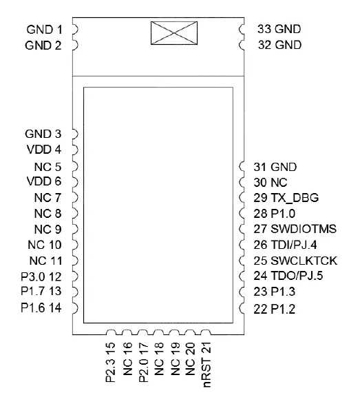 Guangzhou-Bde-Technology-Bluetooth-5.1-Dual-Mode-Module-BDM209-1